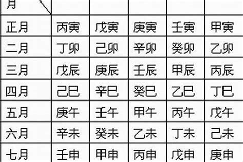 戊寅年五行|生辰八字算命、五行喜用神查询（免费测算）